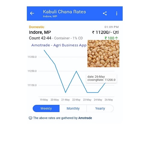 marketdetails-img